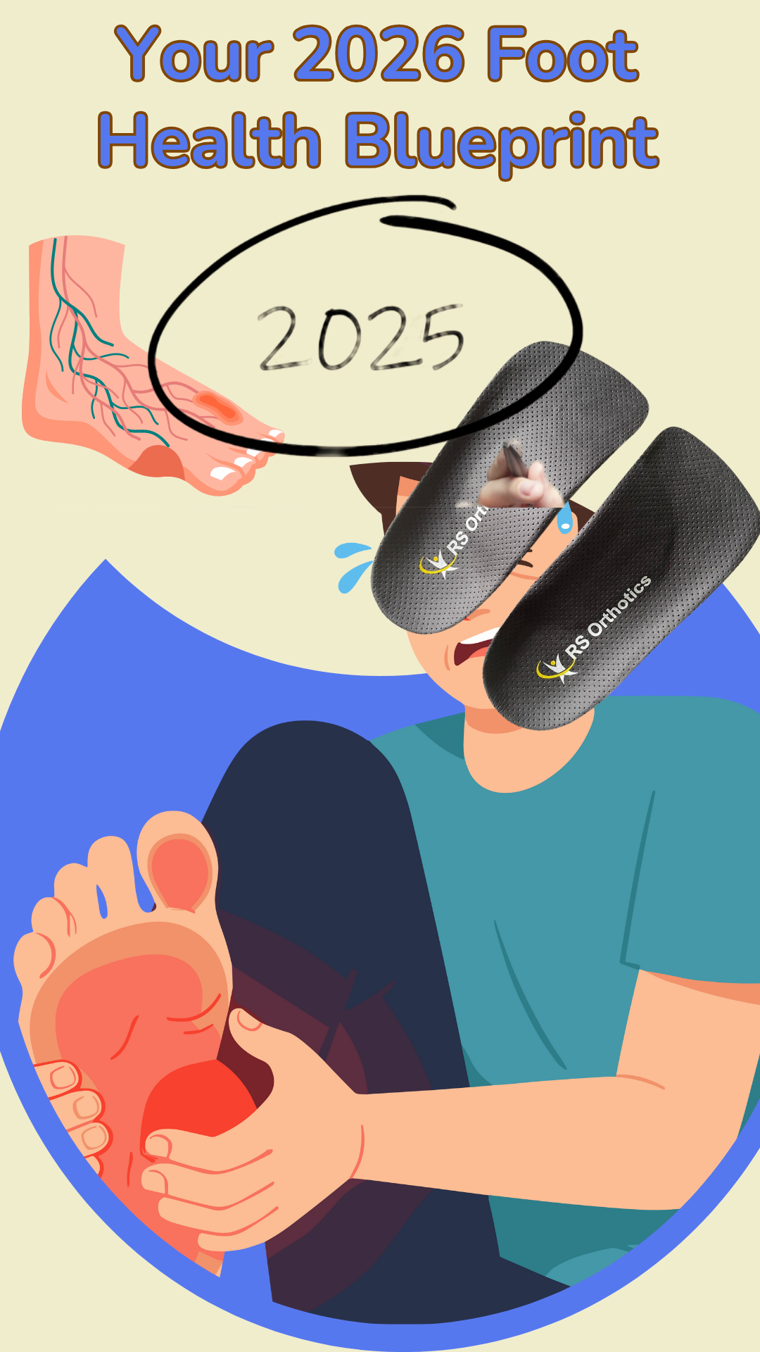 2026 foot health prevention UK  NHS podiatry waiting list alternative  proactive orthotic care blueprint  future foot technology 2026  RS FUTUREFOOT40  preventative podiatry solutions UK