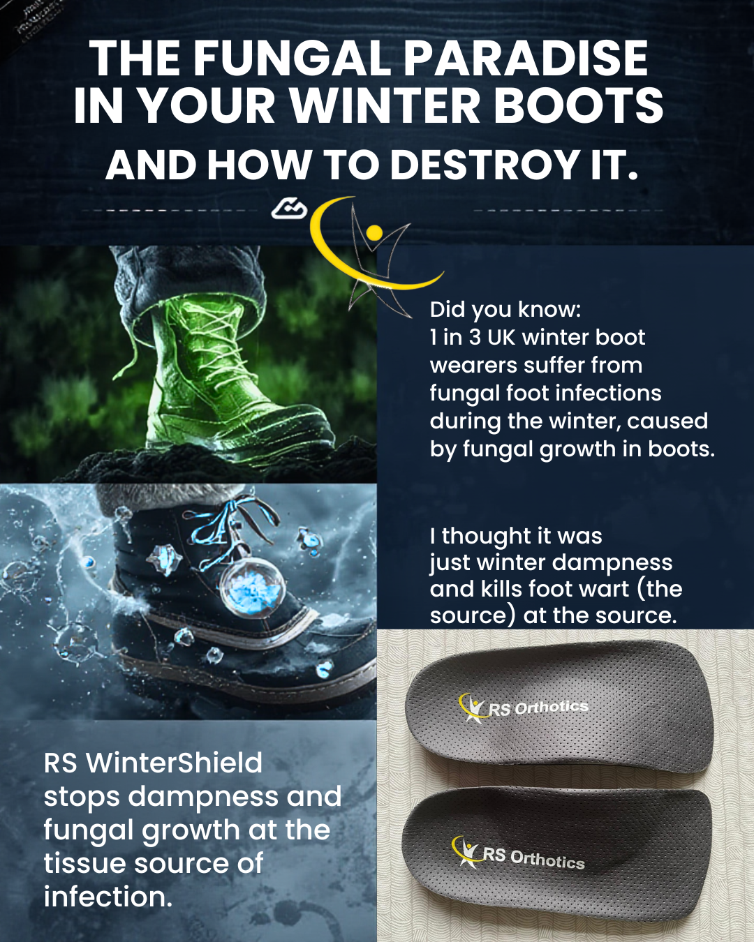 antibacterial winter insoles UK  fungal infection prevention orthotics  winter boot odour solution UK  moisture-wicking insoles for wellies  RS Orthotic WINTERSHIELD30  UK winter foot health protection